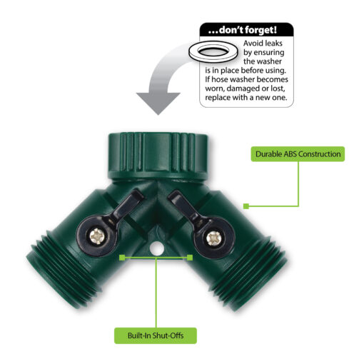 This image shows a green dual garden hose connector with built-in shut-offs and durable ABS construction. A reminder to check the washer is included.