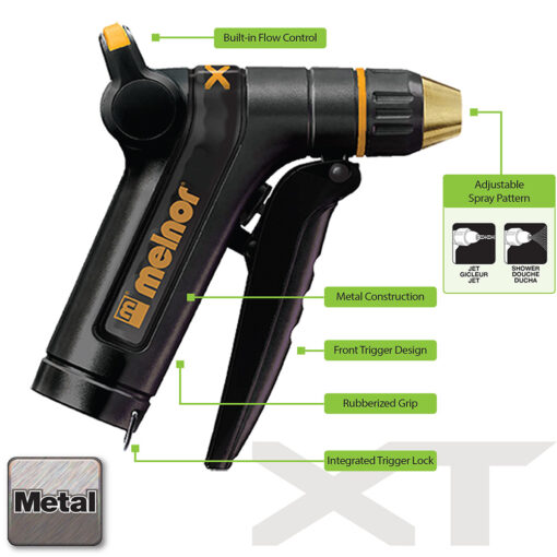 XT300 Features image with callouts for the built in flow control, metal construction, front-trigger design, rubberized grip, integrated trigger lock