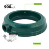 This is a circular green lawn sprinkler featuring a compact design that covers up to 900 square feet. It highlights gentle watering and has maintenance tips.