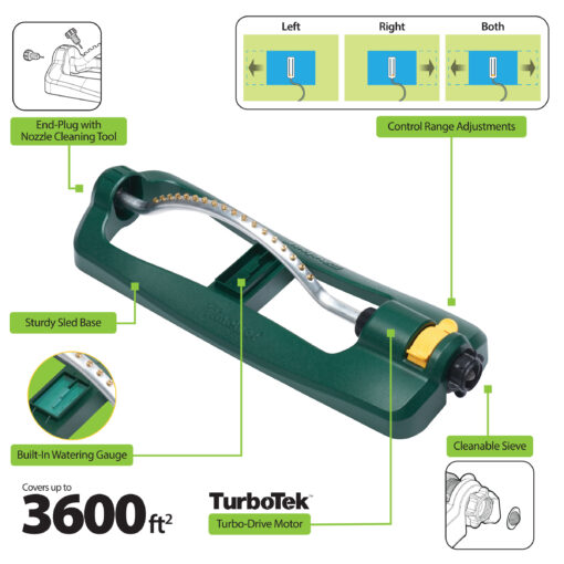 This image shows a green, oscillating sprinkler labeled "TurboTek" with a turbo-drive motor, adjustable controls, a nozzle cleaning tool, and a sturdy sled base.