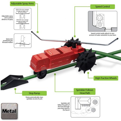 4501 Lawn Rescue Traveling Sprinkler Features