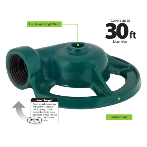 This image shows a green, circular lawn sprinkler with a cast iron base. It advertises a 30-foot diameter circular watering pattern and includes usage tips.