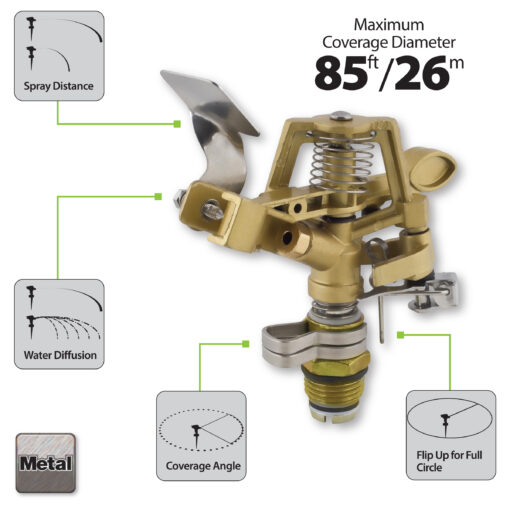 This is a marketing image of a metal impact sprinkler, highlighting its features: spray distance, water diffusion, coverage angle, and a full-circle spray option.