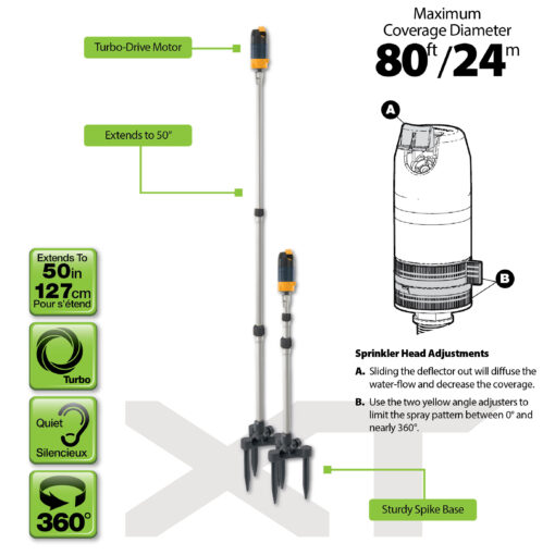 The image displays a diagram of an adjustable garden sprinkler with features labeled, including a turbo-drive motor, maximum coverage area, and a sturdy spike base.