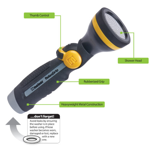 The image shows a labeled diagram of a garden hose nozzle, highlighting features like thumb control, shower head, rubberized grip, and heavyweight metal construction.