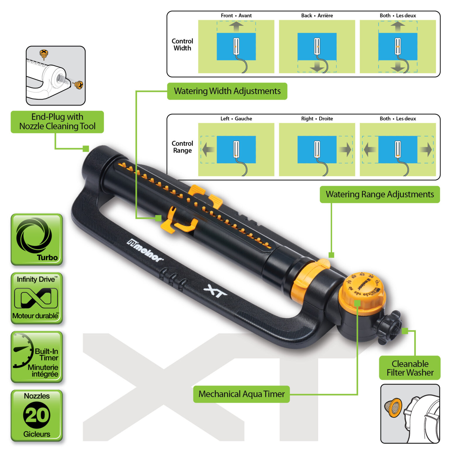 4,500 Sq. Ft. Turbo Oscillating Sprinkler with Timer Melnor, Inc.