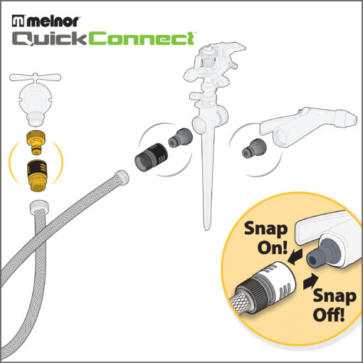 This image shows a Quick Connect hose attachment system with separate parts, instructions for snapping on and off, and a diagram of the assembled product.