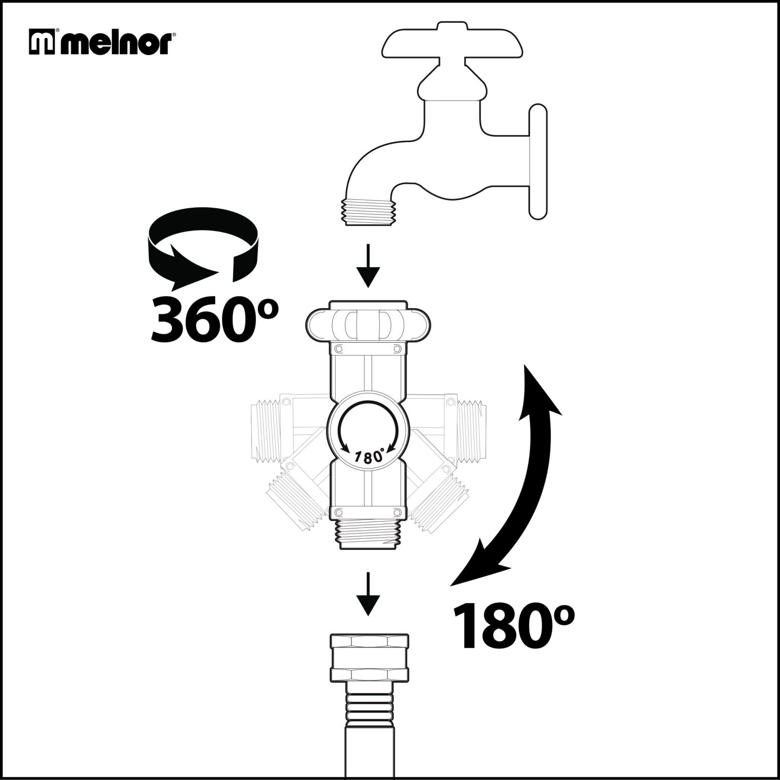 Metal Swivel Hose Connector Melnor, Inc.