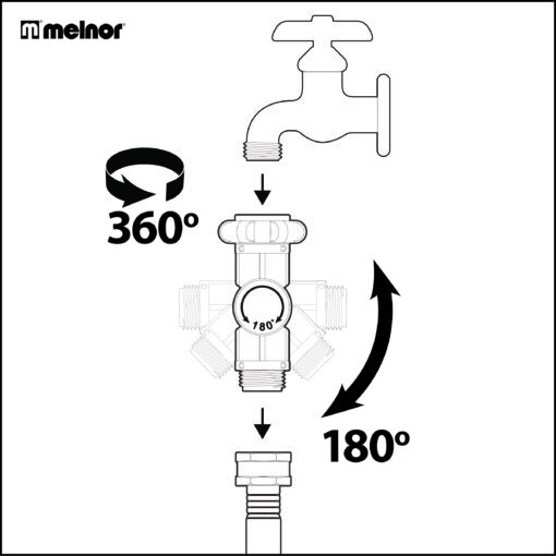 Metal Swivel Hose Connector Melnor Inc 9800