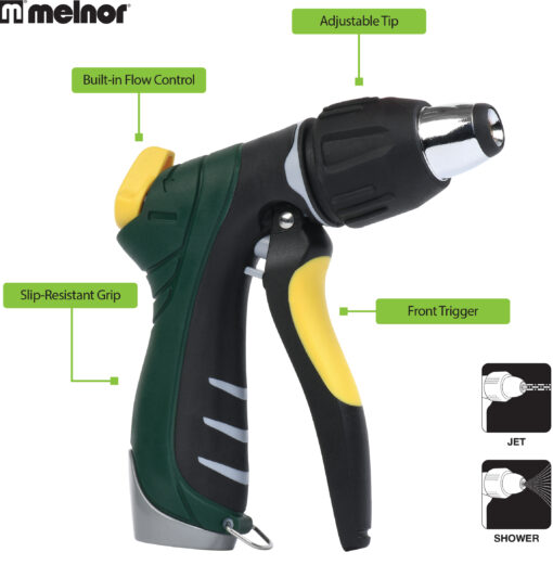 This image depicts a green and black Melnor brand garden hose nozzle with various features labeled including an adjustable tip, slip-resistant grip, front trigger, and built-in flow control.