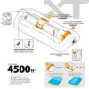 The image is a diagram of an oscillating lawn sprinkler, highlighting features like width adjusters, range control, a cleanable sieve, and a 4500 square feet coverage capability.