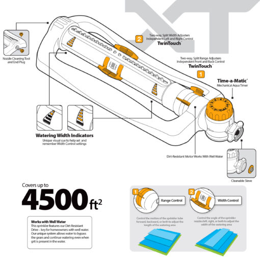 XT Turbo Oscillating Sprinkler with Timer, TwinTouch Adjustments, Watering Width Indicators, and Nozzle Cleaning Tool