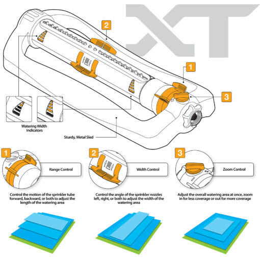 Melnor XT Metal 4,500 Sq. Ft. Turbo Oscillating Sprinkler with Flow Control Features