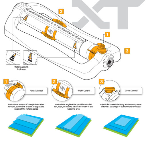Melnor XT 4,500 Sq. Ft. Turbo Oscillating Sprinkler with Flow Control Features Range Control, Width Control, and Zoom Control