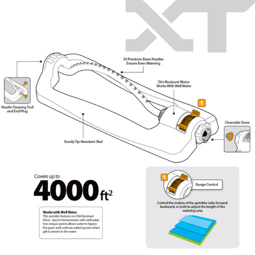 Melnor XT Metal 4,000 Sq. Ft. Turbo Oscillating Sprinkler features range control, 20 brass nozzles, nozzle cleaning tool and sturdy metal sled